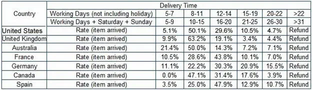 1PC Edelstahl Kosmetische Ablage Tattoo Ausrüstung Tablett Arzt Chirurgie Dental Tablett Gefälschte Nagel Tablett Werkzeug – Detail 7