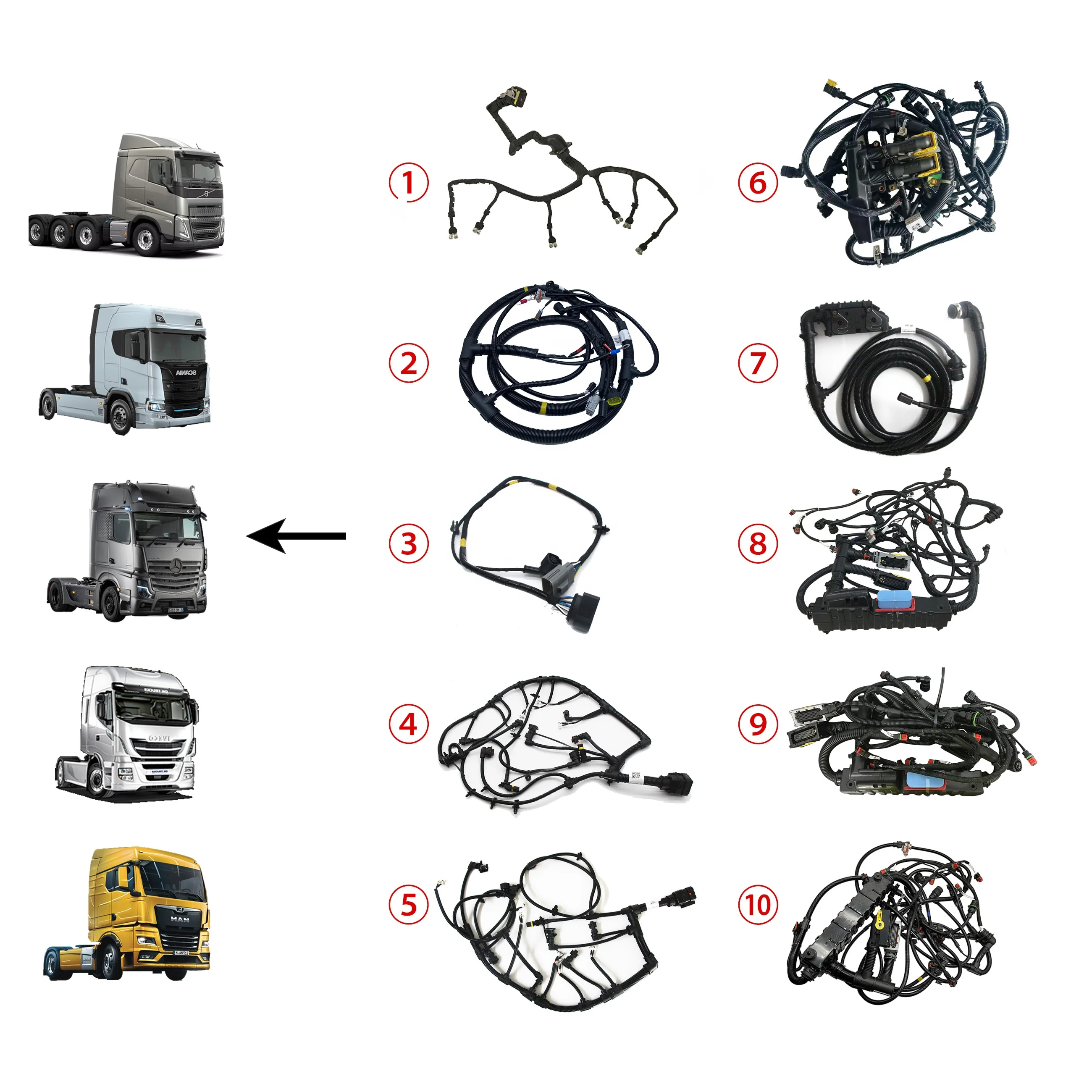 Truck Engine Wiring Harness Assembly for  A IVECO  RENAULT MAN Heavy Truck Cable Wires
