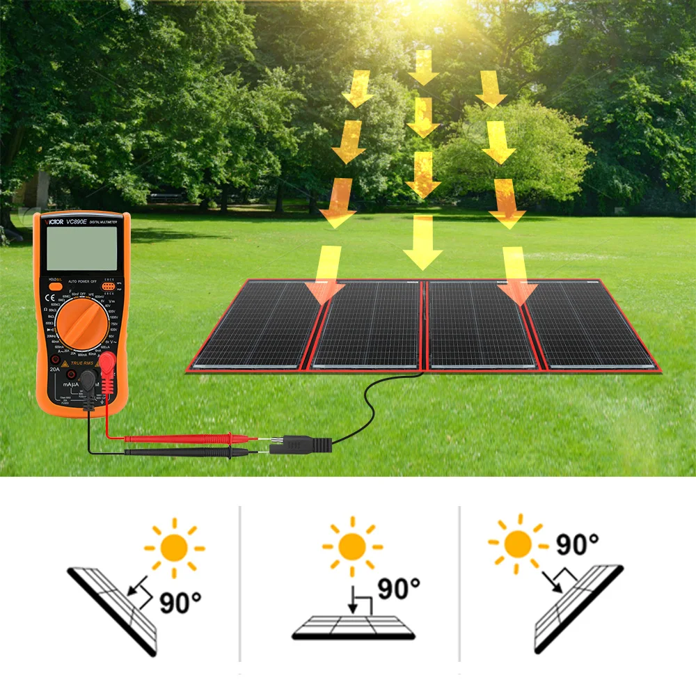 Dokio 18V 200W pannello solare flessibile pieghevole pannello solare portatile Set 20A Controller Kit cella solare per barche/campeggio esterno
