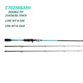 GREEN C2.1 M MH