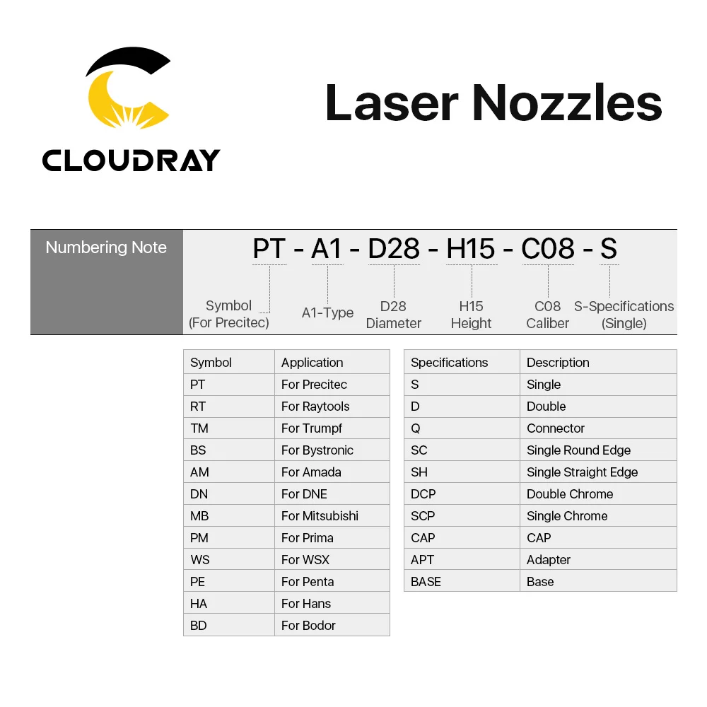 Cloudray 10 sztuk/partia dysza laserowa pojedyncza dwuwarstwowa Dia.28mm kaliber 0.8 - 6.0mm do laserowej głowicy tnącej Precitec WSX