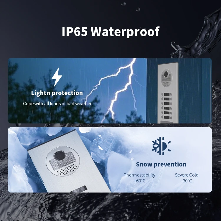 Apartment 12-Unit Video Intercom System with RFID Unlock & Water Resistant