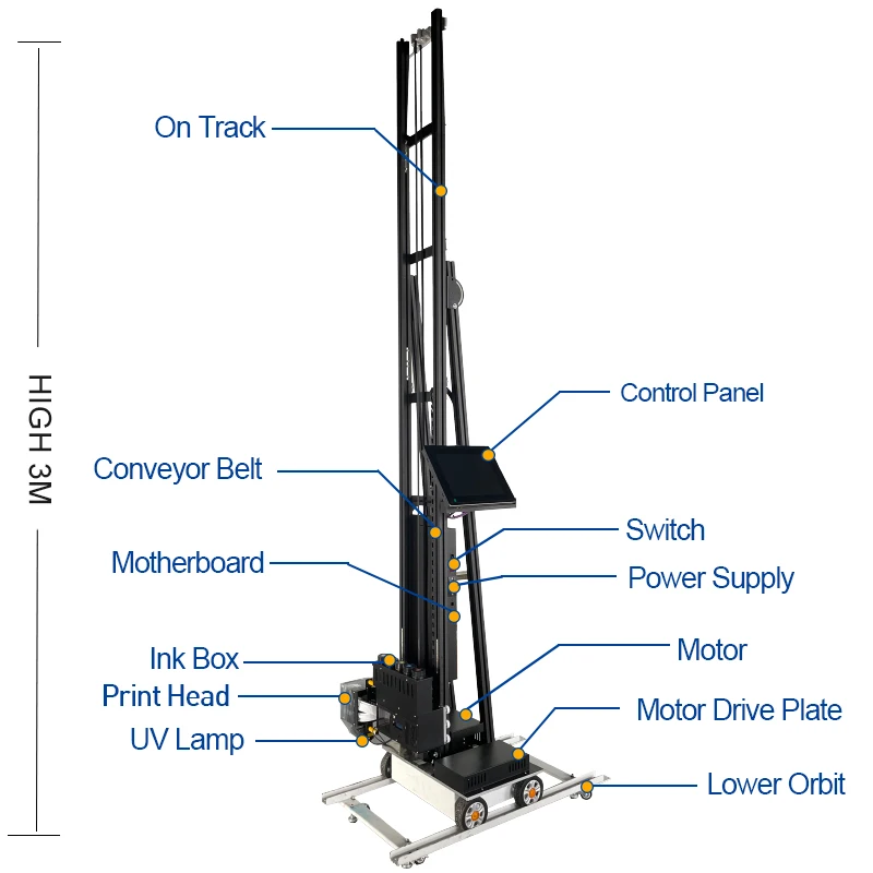 TH-UV200P مزدوج الرأس الأشعة فوق البنفسجية ذكي طابعة الحائط العمودية ذكي الورنيش النافثة للحبر مباشرة إلى آلة الطباعة على الحائط