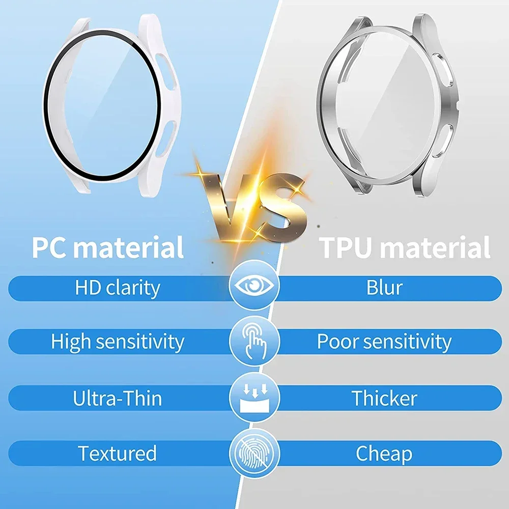 サムスンギャラクシーウォッチ用ガラスとケース,時計カバー,落下防止,スクリーンプロテクターアクセサリー,40mm, 44mm, 4個