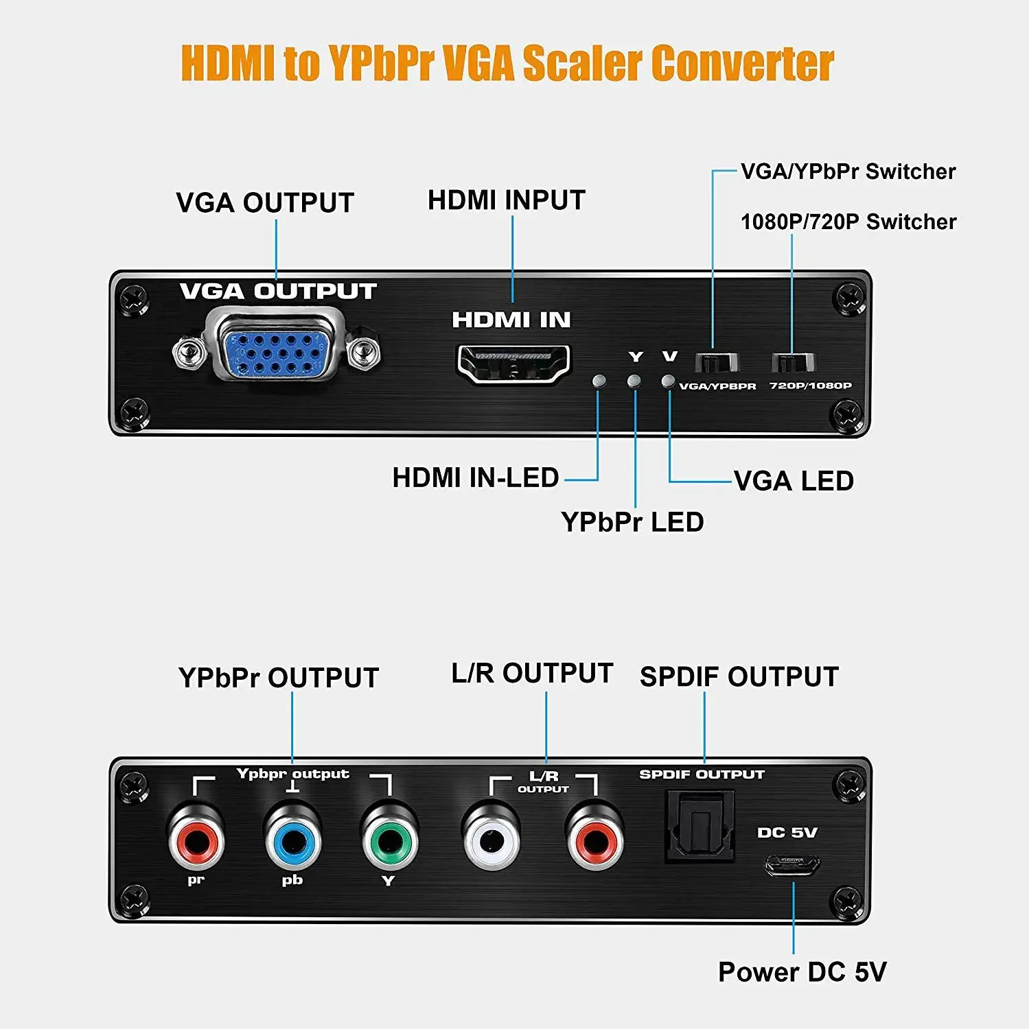 1080P HDMI to Ypbpr VGA Scaler Converter HDMI to YPbPr Scaler RGB 5RCA Component with R/L RCA & Optical Toslink Audio Extractor