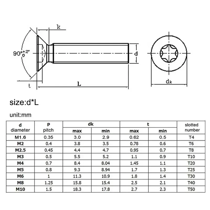 5-40Pcs Black 304 S…
