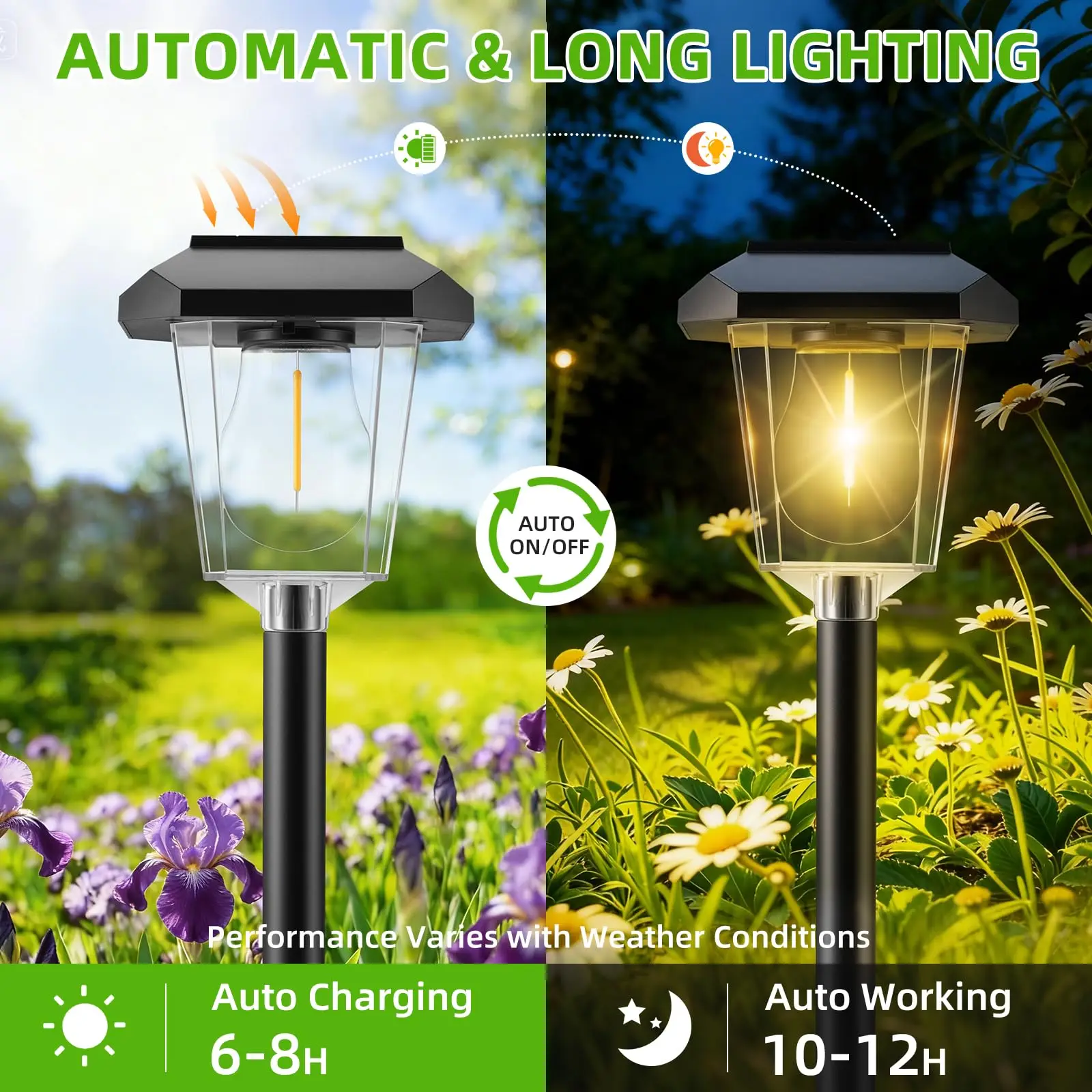Solar Garden Lights Waterproof LED Auto Sensor Path Lighting Solar Energy Landscape Lamp For Outside Walkway Sideway Home