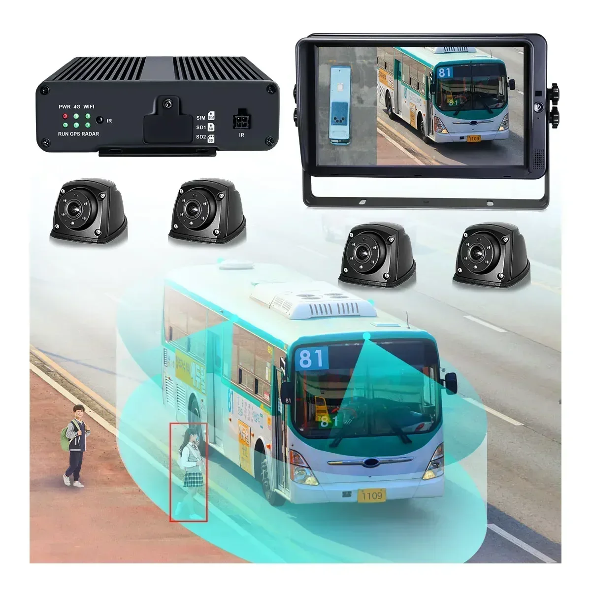 

STONKAM 360 Bird View AI Backup Camera System Waterproof Panoramic Reverse Camera with Split Screen Monitor for Bus and Truck