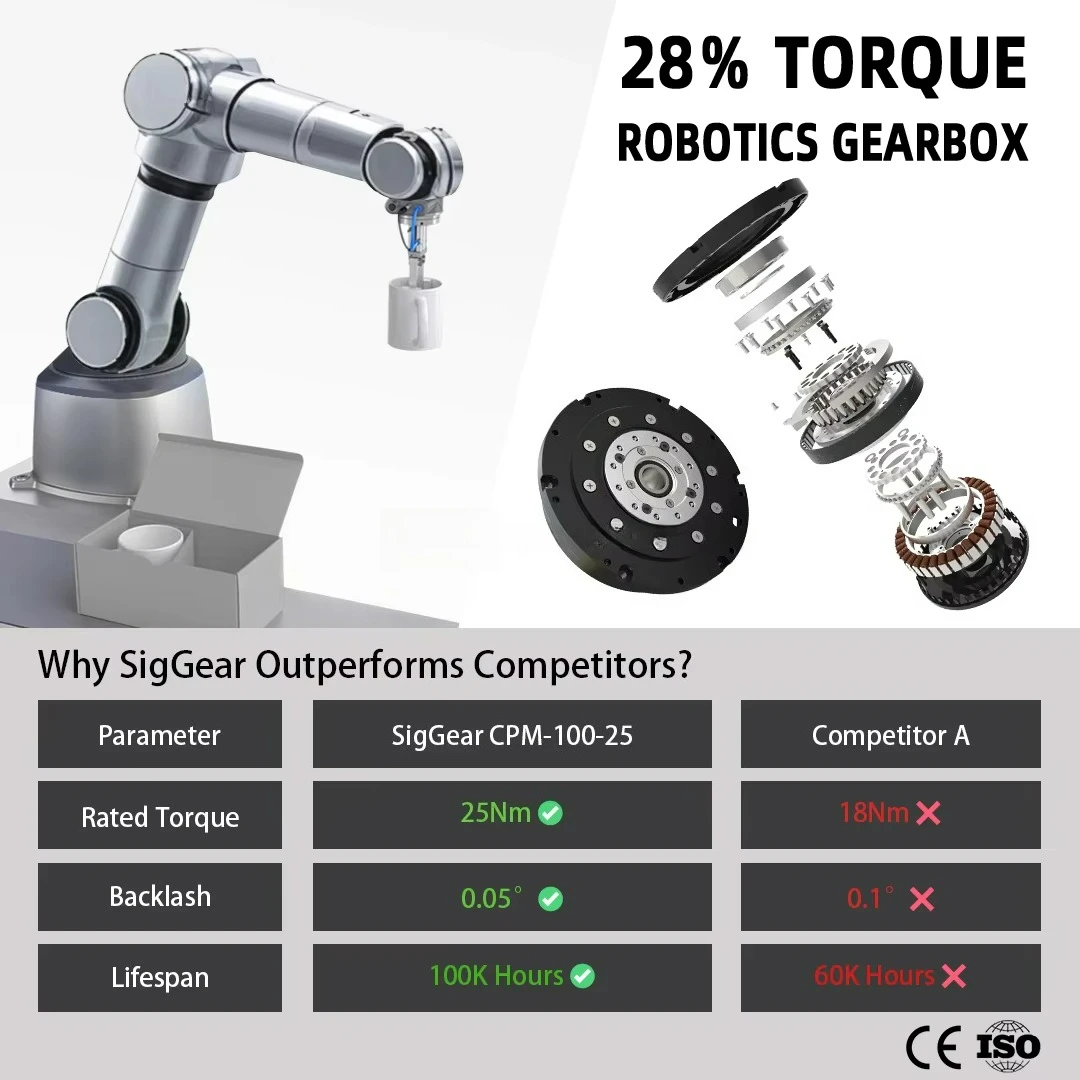Precision Robot Joint Module Cycloidal Geared Motor Used for Bionic Robot and Robotic Arm Customized Product Research