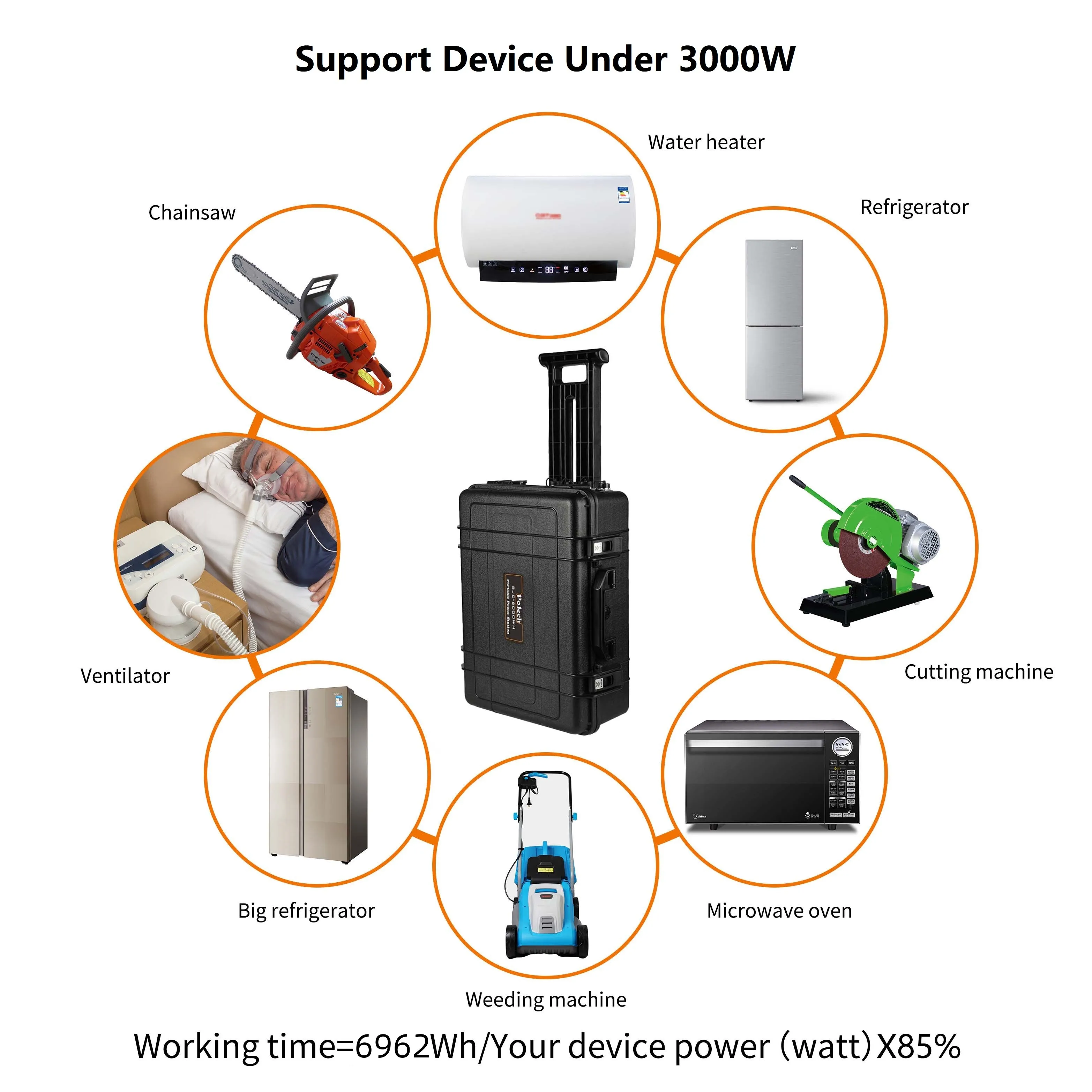 Super capacity 7000WH solar generator with trolley and wheels  EU plug emergency golden supplier portable power station 3000w