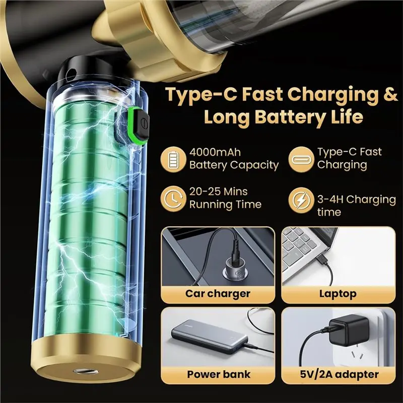 ABBZ-Car Vacuum ポータブルコードレスハンドヘルド掃除機、16000PAの強力な吸引力、7In1エアダスター/ブロワー、車、家庭、ペット用