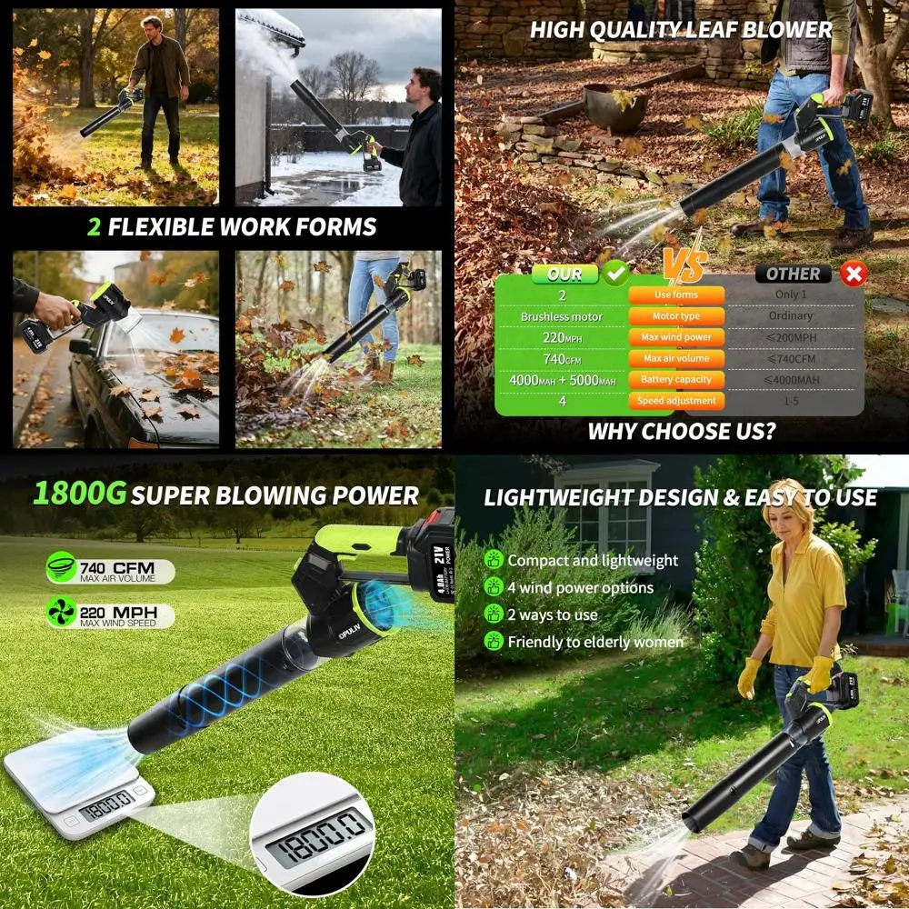 

2-in-1 Electric Leaf Blower with 2 Batteries, 4 Wind Speeds, 2 Handheld Options, 4.0/5.0AH Batteries, Ideal for Patio, Lawn, Yar