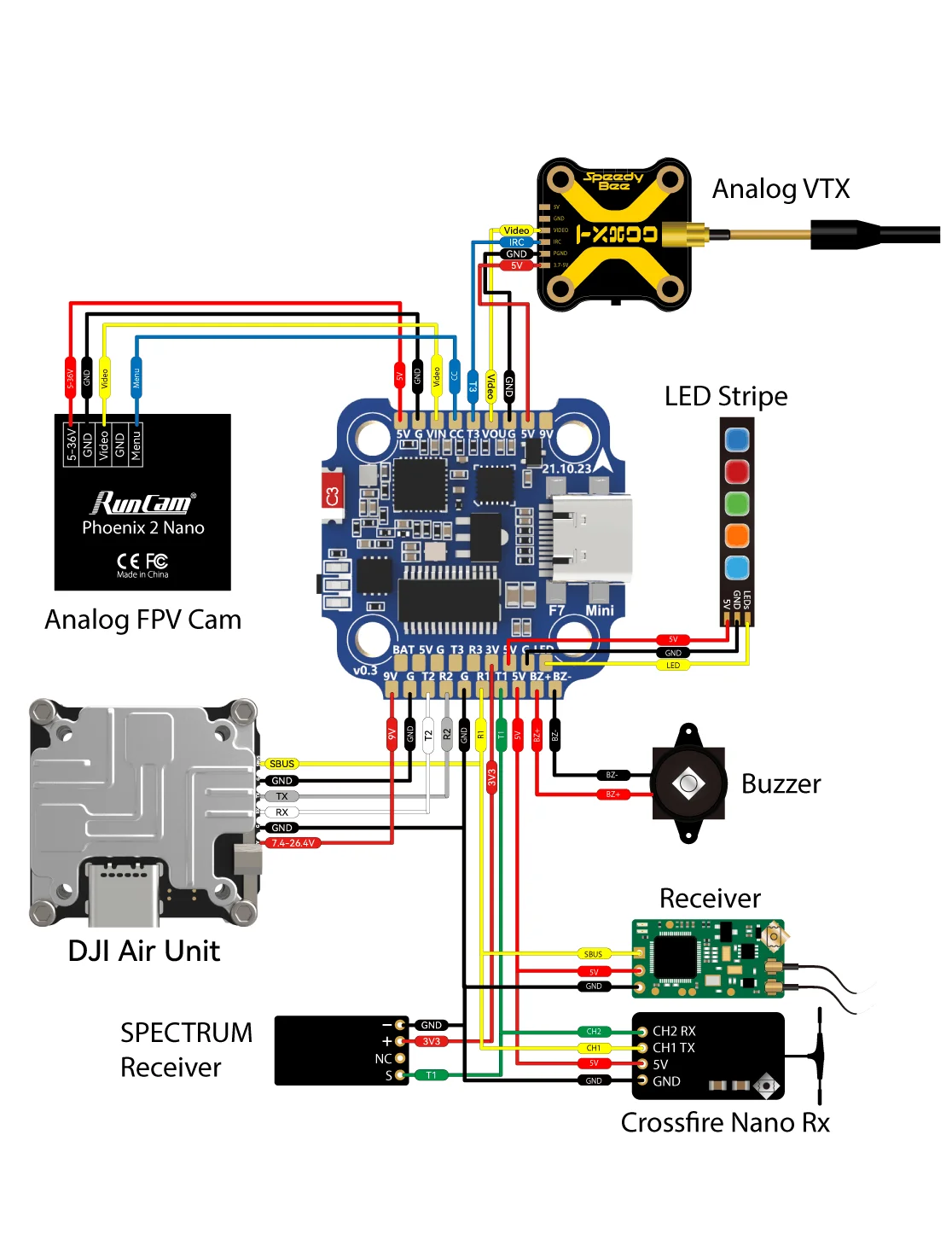high performance F7 Mini 35A 3-6S Stack Flytower 8-bit MPU6000 F722 Flight Controller BLHeli_