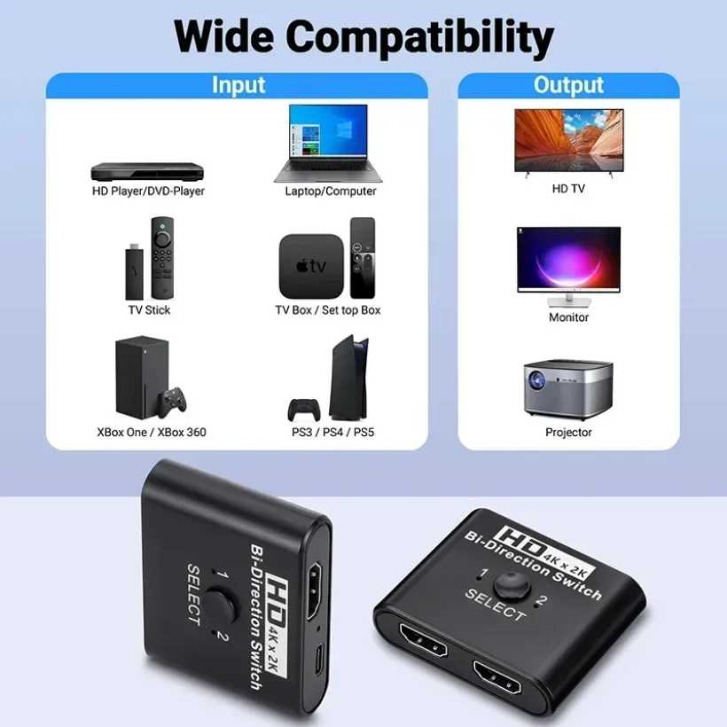 MnnWuu 4K HDMI-compatible 2.0 Switcher Ultra High Speed Two-way Switching 4K @60Hz Splitter Adapter for Ps4/3 Xiaomi TV