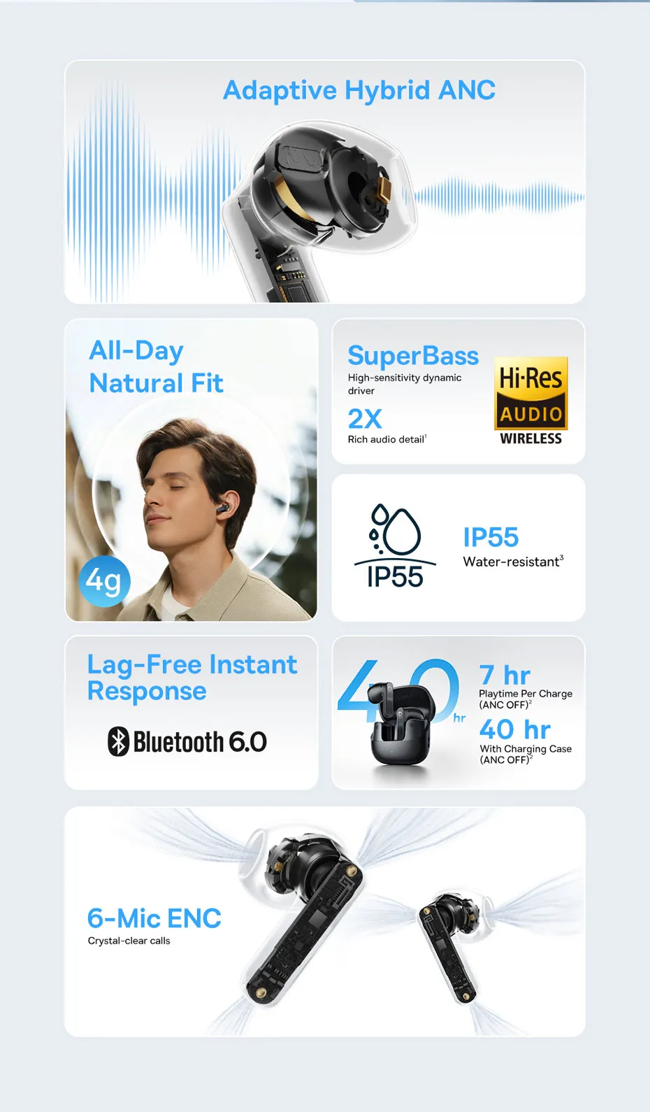 Baseus Bass BS1 NC -40 dB Echtzeit-Adaptive ANC Wireless Earbuds Bluetooth 6.0 Semi-Open-Kopfhörer LDAC Hi-Res Audio 6-Mic AI ENC – Detail 2