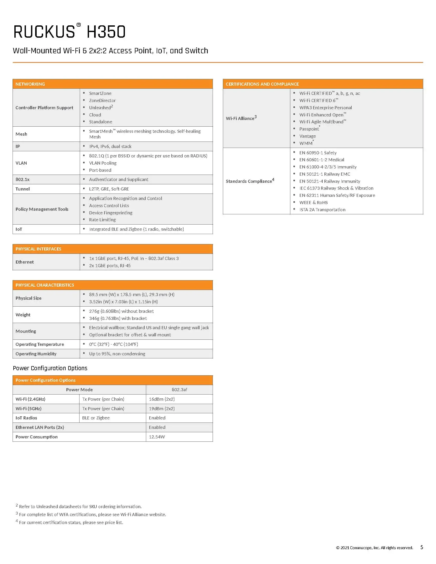 RUCKUS NETWORKS 901-H350-WW00 H350 Wall-Mounted WiFi 6 2x2:2 Access Point IoT And Switch 802.11ax Wi-Fi