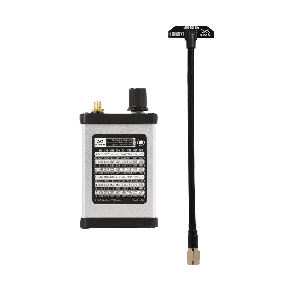 RUSHFPV 4.8-6.1GHz Ultra-Wideband Linear Polarized Antenna Set For FPV Drone And Fixed-Wing RC Aircraft Receiver