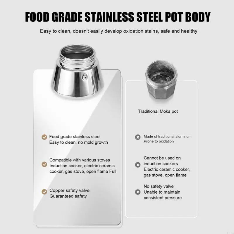 

Portable 2/4 Cup Coffee Coffee Maker Nonrust Steel Construction Suitable with All Stovetops for Travels Camping