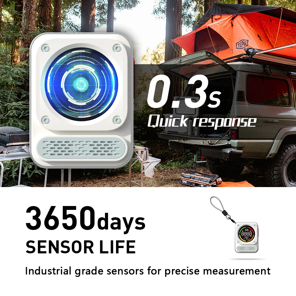 

Mini Carbon Monoxide Detector 200 Hours Travel Camping Tent RV Home Kitchen Rechargeble Temp Humi CO Meter Alarm 0.3S Response