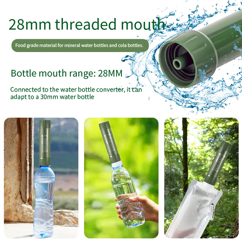 Filterwell Outdoor Mini Water Filter Straw Camping Water Cleaning Filter Emergency Hiking Survival Prep Gear for Tourism