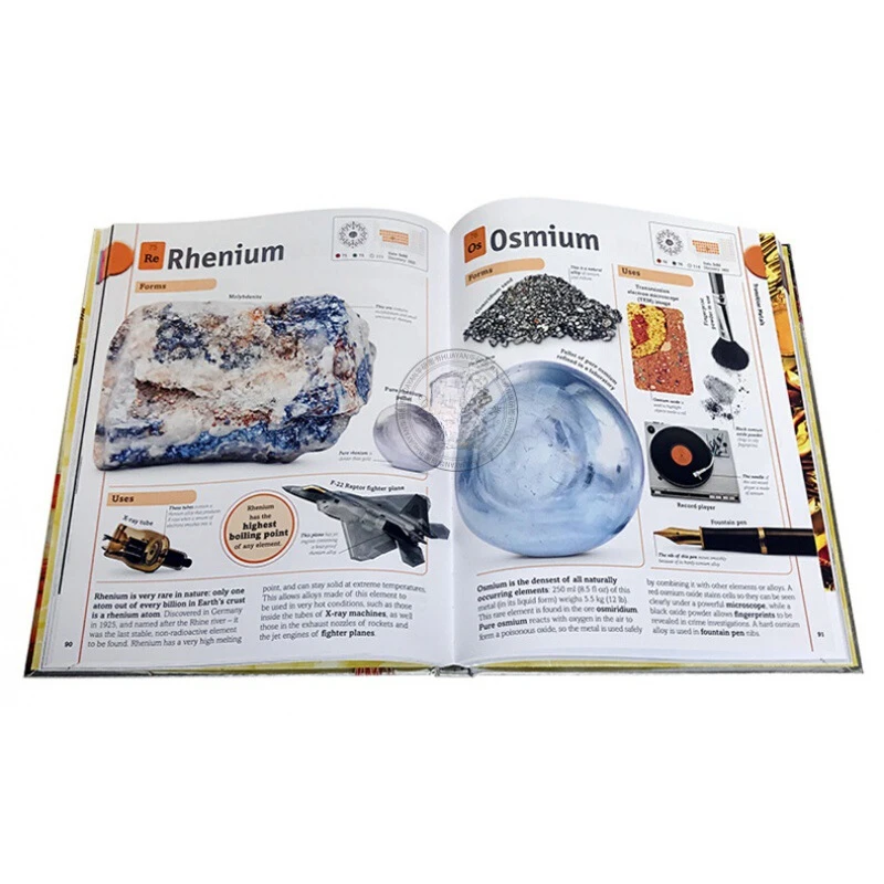 Original Children's Science Popularization Books, Periodic Table of Elements, DK Coloring English Encyclopedia, Picture Book