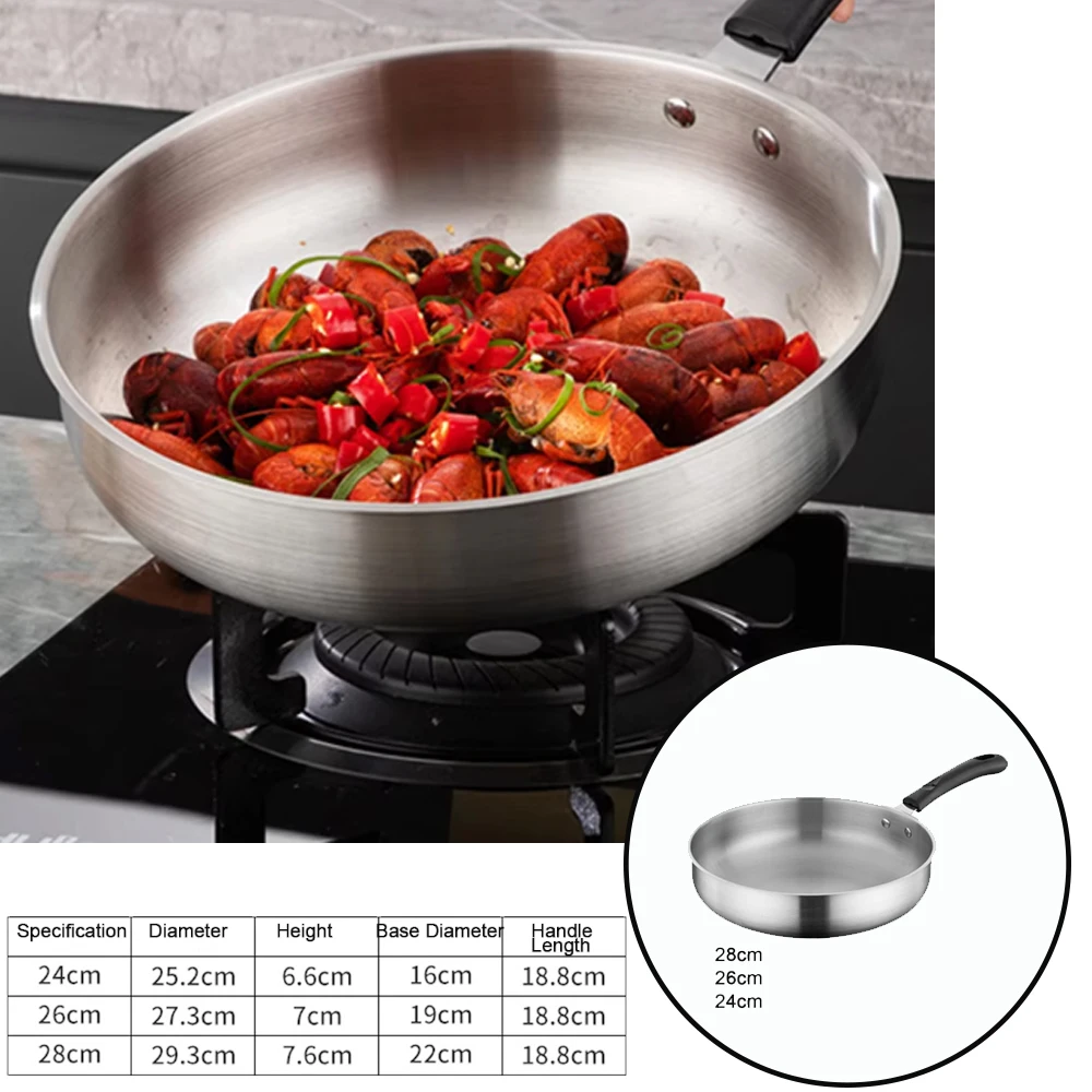 

Сковорода из нержавеющей стали без покрытия с антипригарным покрытием, сковорода с молотком, бытовая сковорода для стейка, кастрюля, кухонная посуда