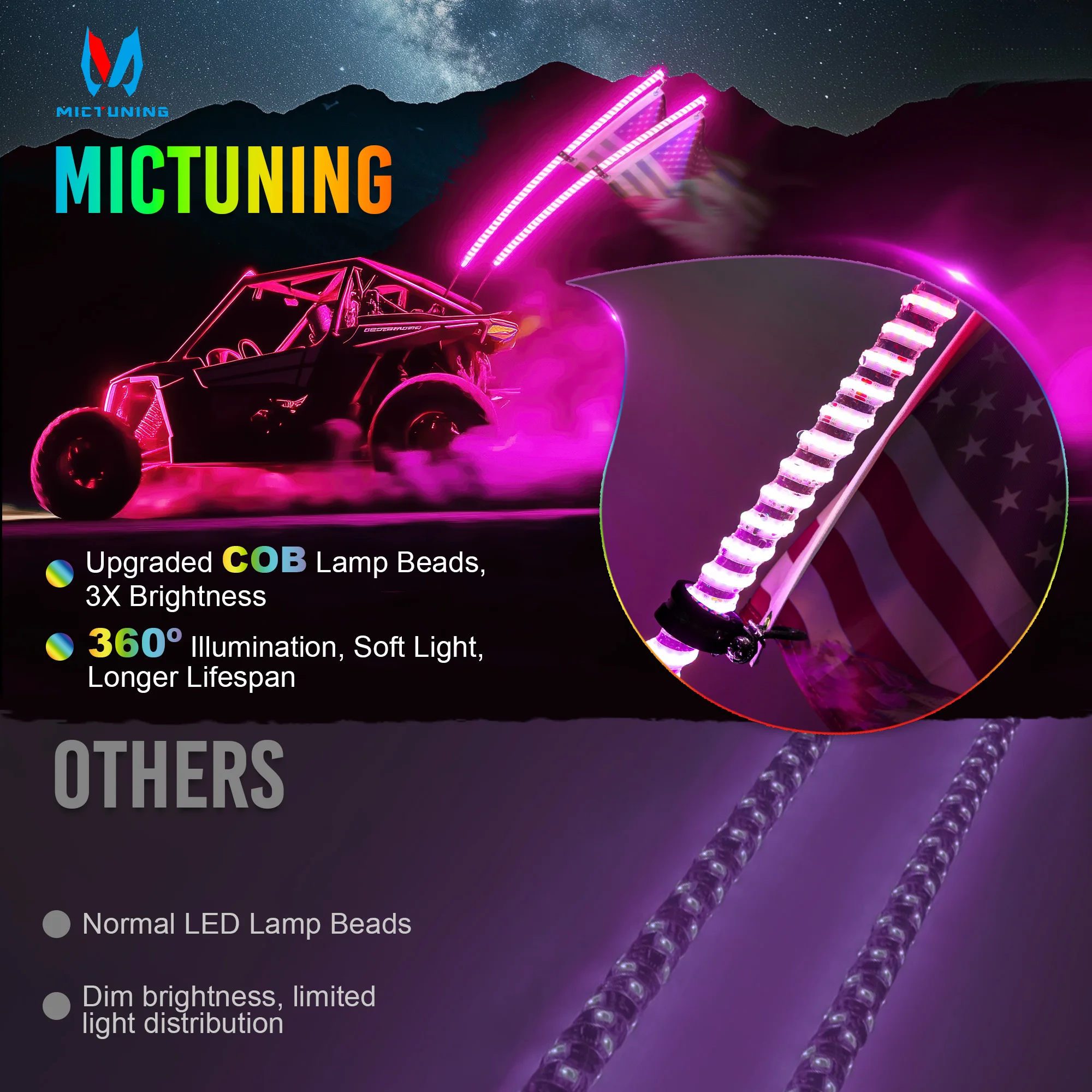 MICTUNING 4FT 2PCS 360° Spiral LED Whip Light RGB+IC with APP and Remote Control Brake Turn Signal Flagpole Light Color Changing