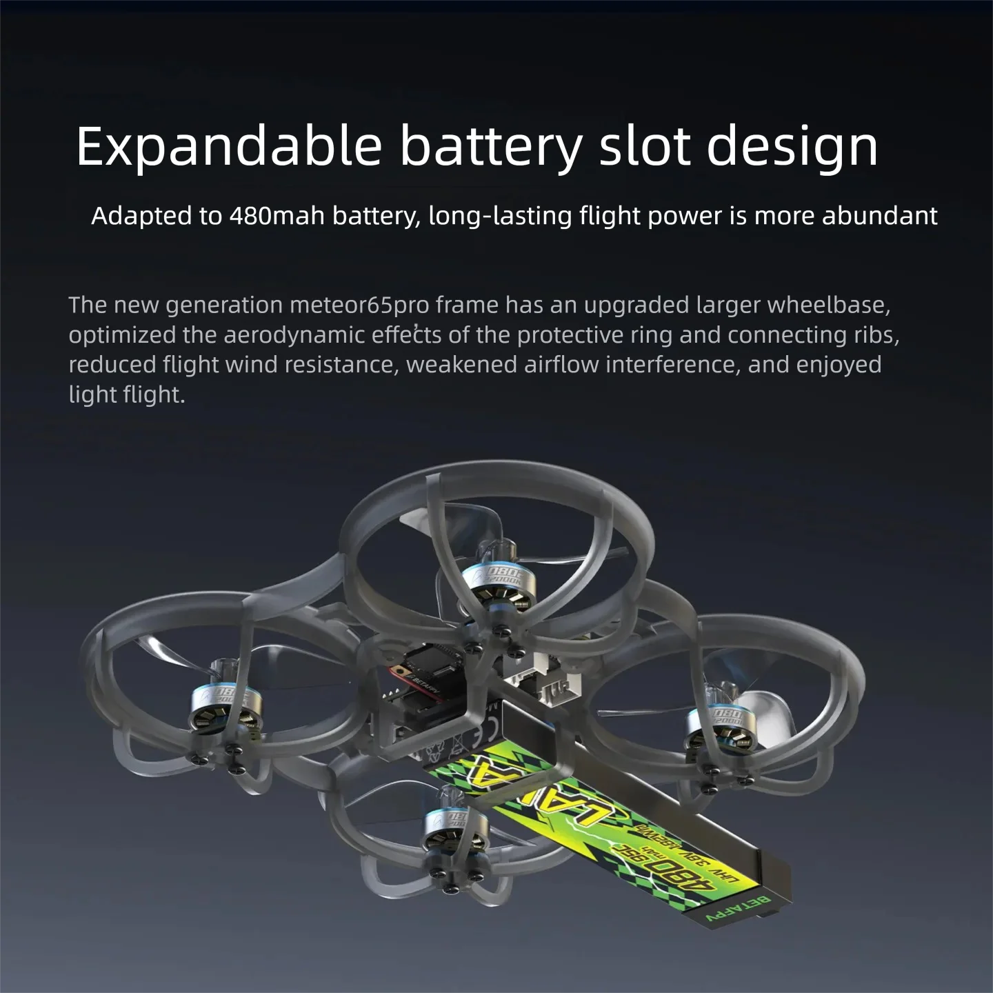 BETAFPV Meteor65 Pro II, estru - Drone Motor avaliação e preço