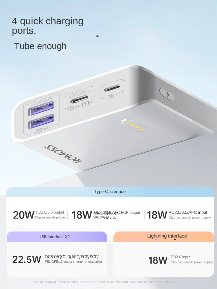 

20000 MA ultra-thin compact portable fast charge large capacity mobile power supply