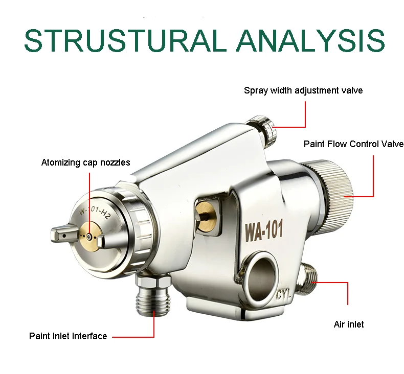 WA-101 0.3mm replacement nozzle