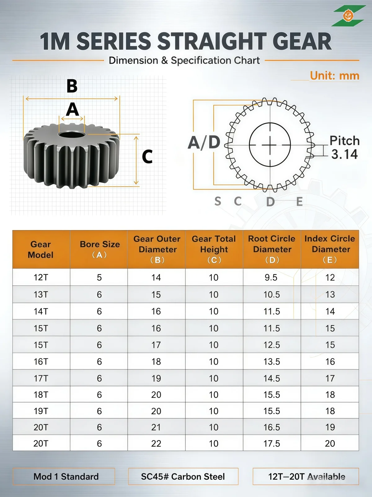 1M Spur Gear 12T-20T Selectable, SC45 Carbon Steel Precision Cylindrical Gear for Motor Transmission, DIY Robot & 3D Printer