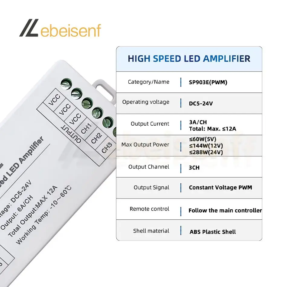 RGB Amplifier DC 5V 12V 24V 12A 3 Channel PWM Signal Synchronizer Extender SP903E High-speed Power Repeater for LED Strip Light