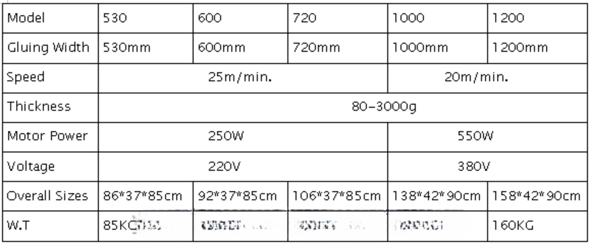 530-1200mm cabinet fixed speed paper gluing machine