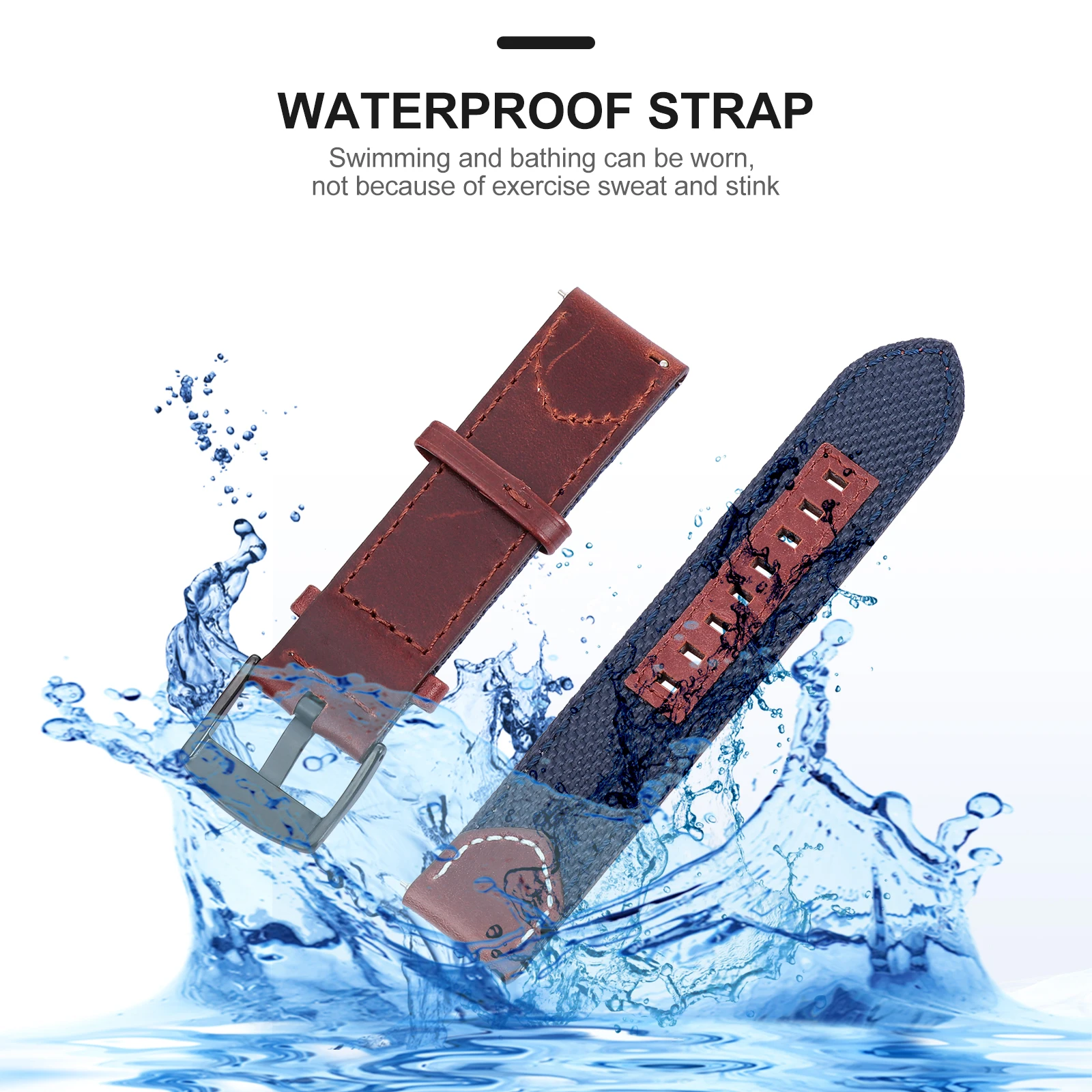 

Retro Nylon Watchb 22mm Wristb s for Men Women Adjustable Size Durable Comfortable Birthday Gift Watch Replacement