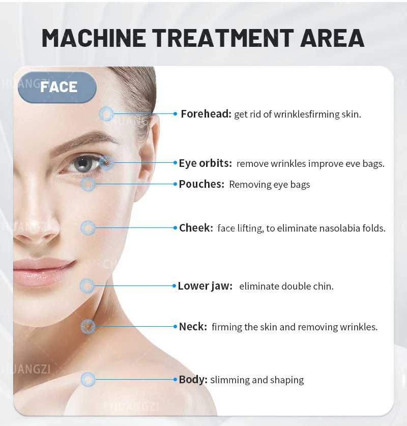 Portable NEO Equipment Slimming Machine Ultrasonic Cellulite Wrinkle Removal Face Lift 2 Handles Ultra 360 Fat Reducing Machine
