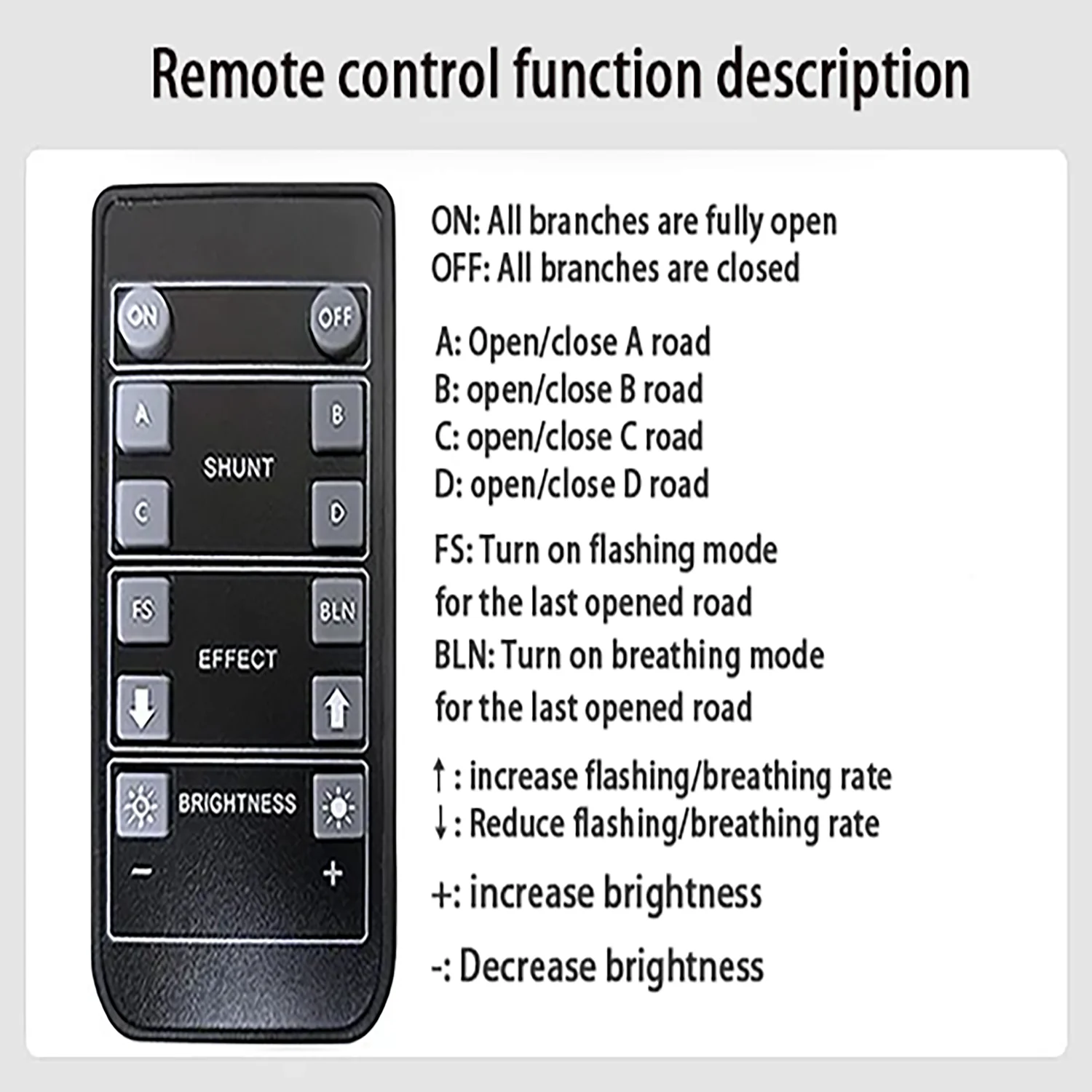 LED Light Accessories Shunt Module+Remote Control Can Wirelessly Control The Light Assembly for Applicable To Building Block