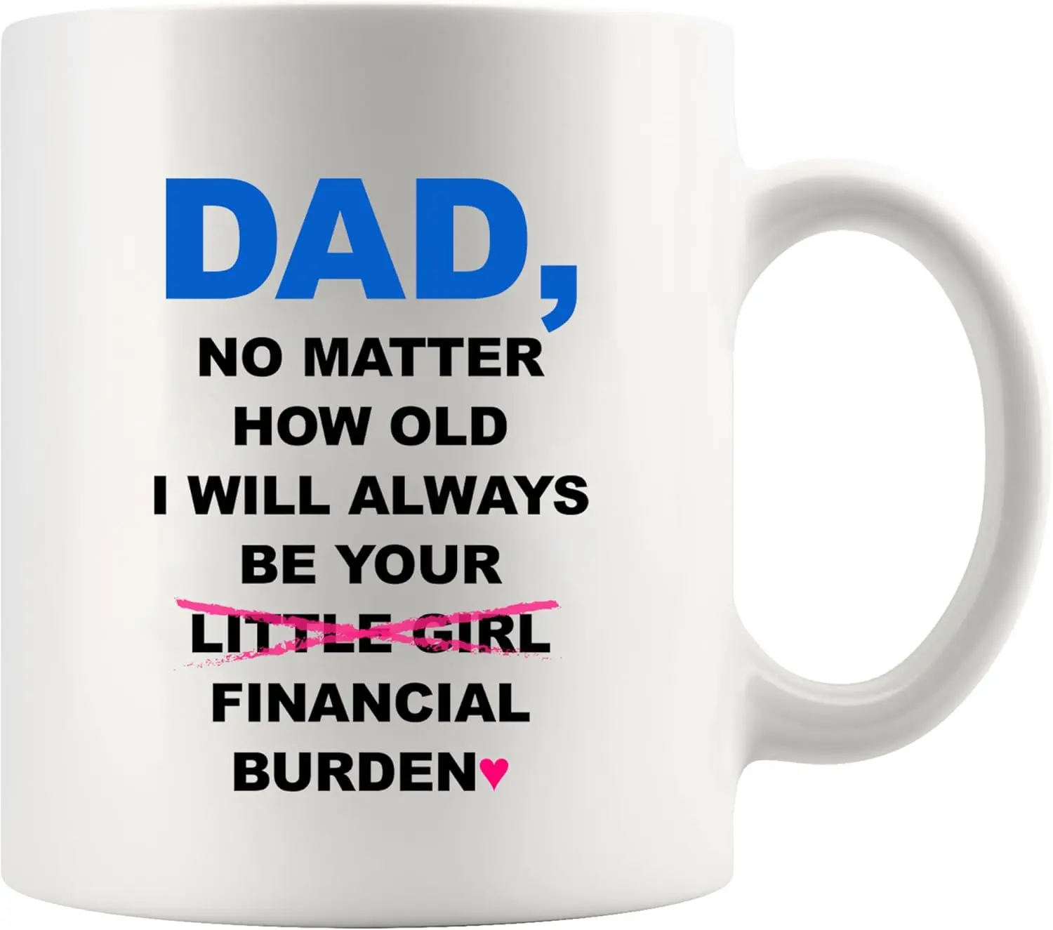 Panvola Dad No Matter How Old I Will Always Be Your Financial Burden Father's Day Dad Gifts from Daughter Birthday Gifts for Fat