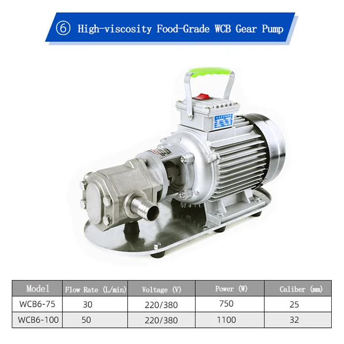 QY food grade industrial gear pump, reliable edible oil transmission price discount