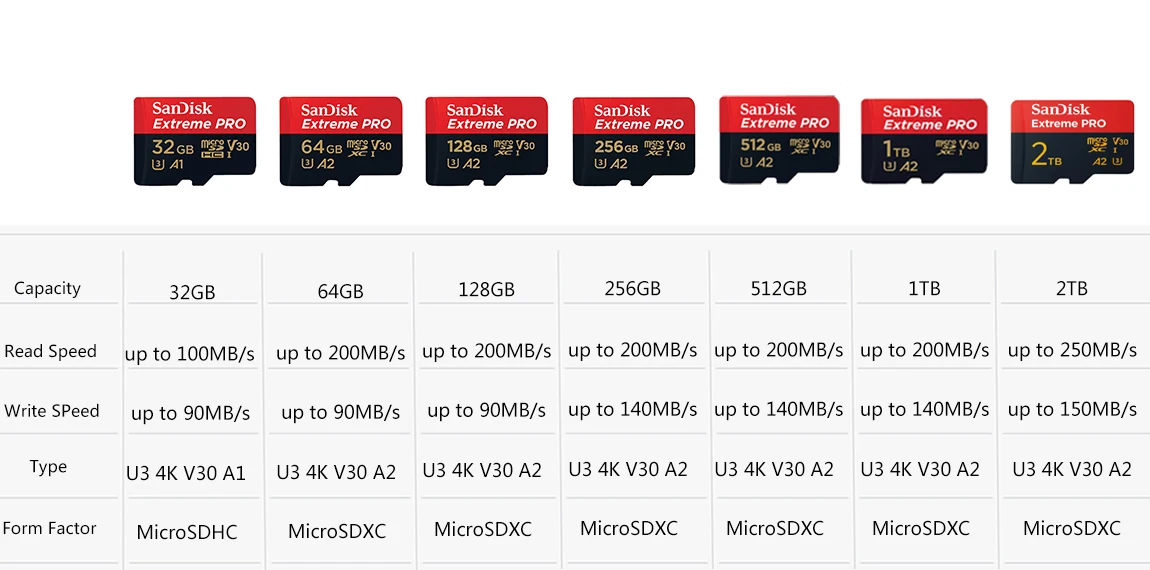 Thumbnail 3 - #22 Best Camera Flashes to Buy In 2026