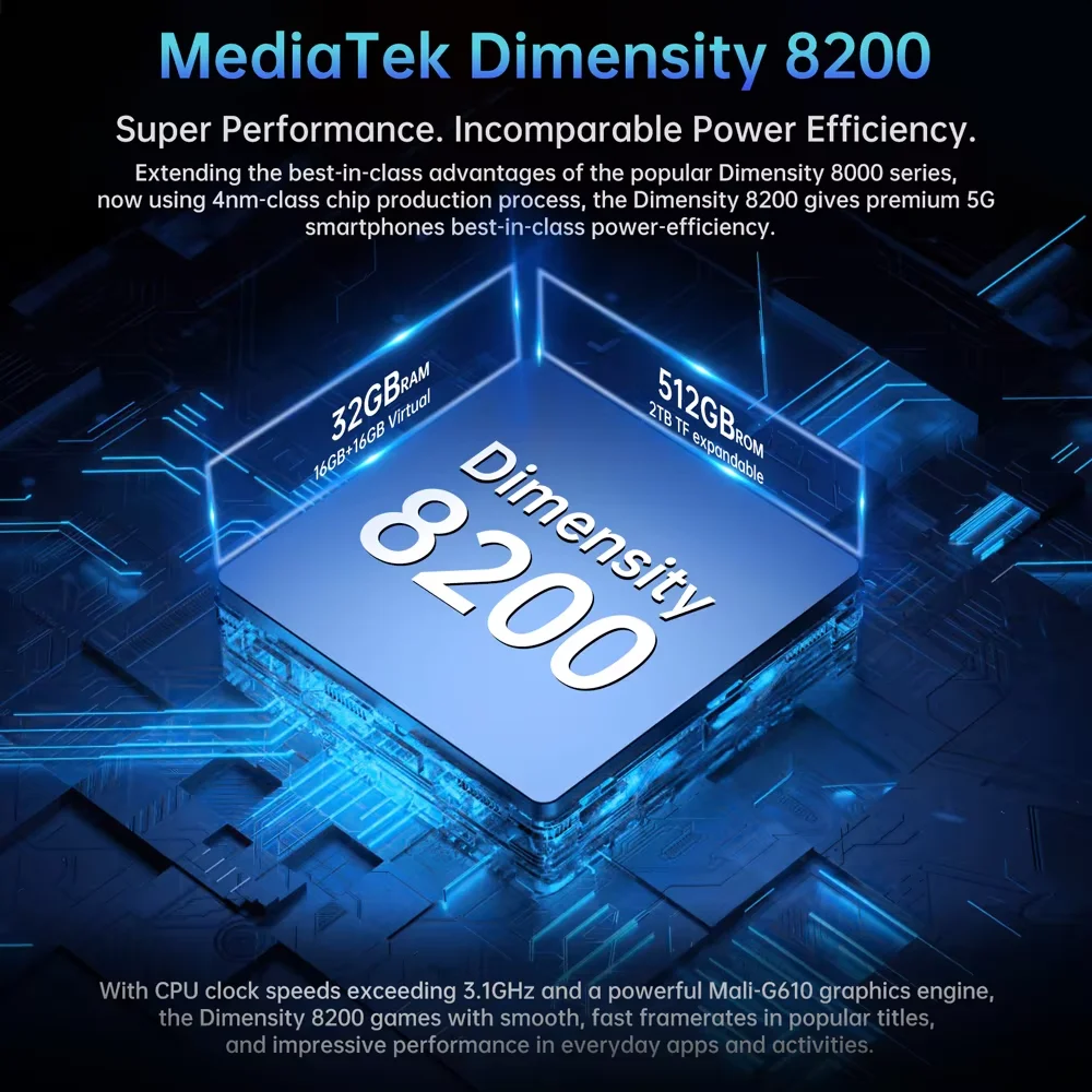 Unihertz Tank PAD by 8849 Rugged Projector Tablet 21000mAh 10.95" FHD Dimensity 8200 32GB+512GB Dual Speaker Tablet Phone Wifi