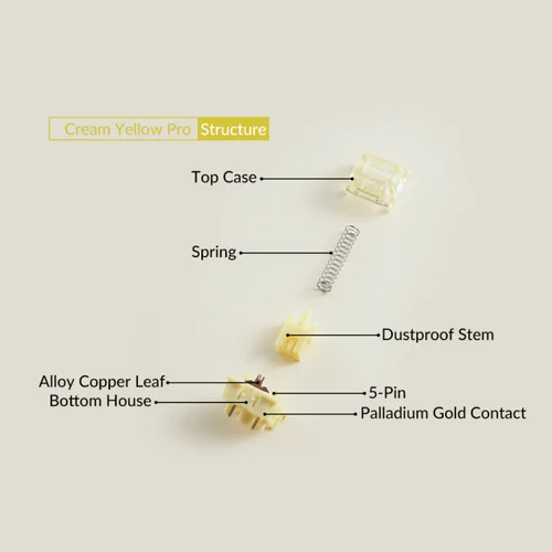Imagen 2 del producto Akko V3 Pro interruptores táctiles/interruptor lineal para teclado mecánico paquete de 45 Uds reemplazable Outemu Gateron Cherry MX interruptor de llave