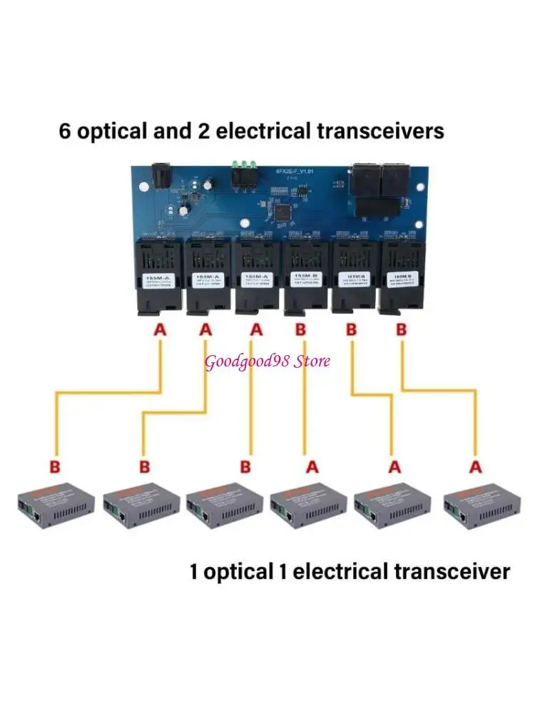 

Fast Ethernet Switches Converters 20KM Ethernet Fiber Optical Media Converters 100M W8EC