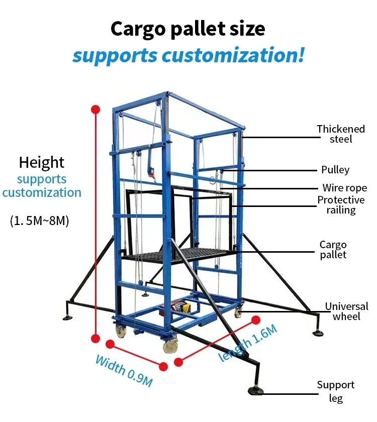 Electric Scaffolding