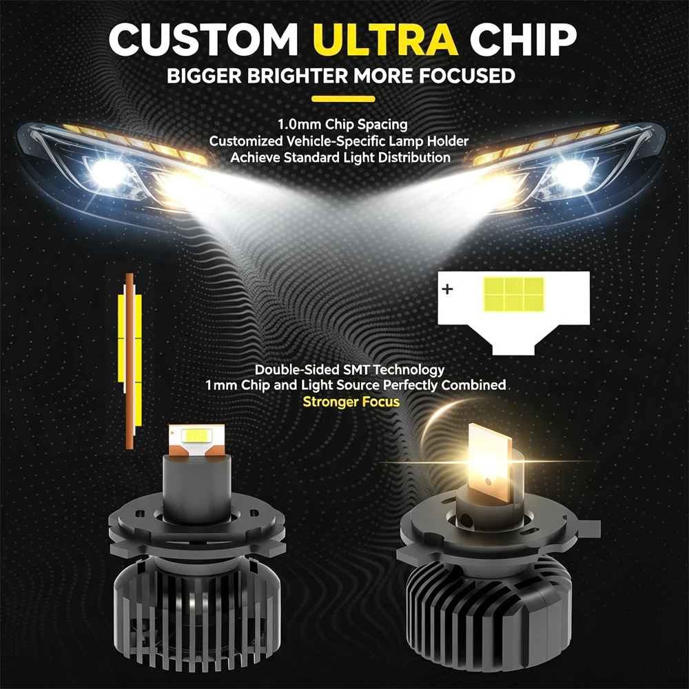 2Pcs H4 Mini LED Projector Lens Headlight Bulbs High Low Beam Turbo Fan LED Light Lamp H4 Super Bright For Cars & Motorcycles