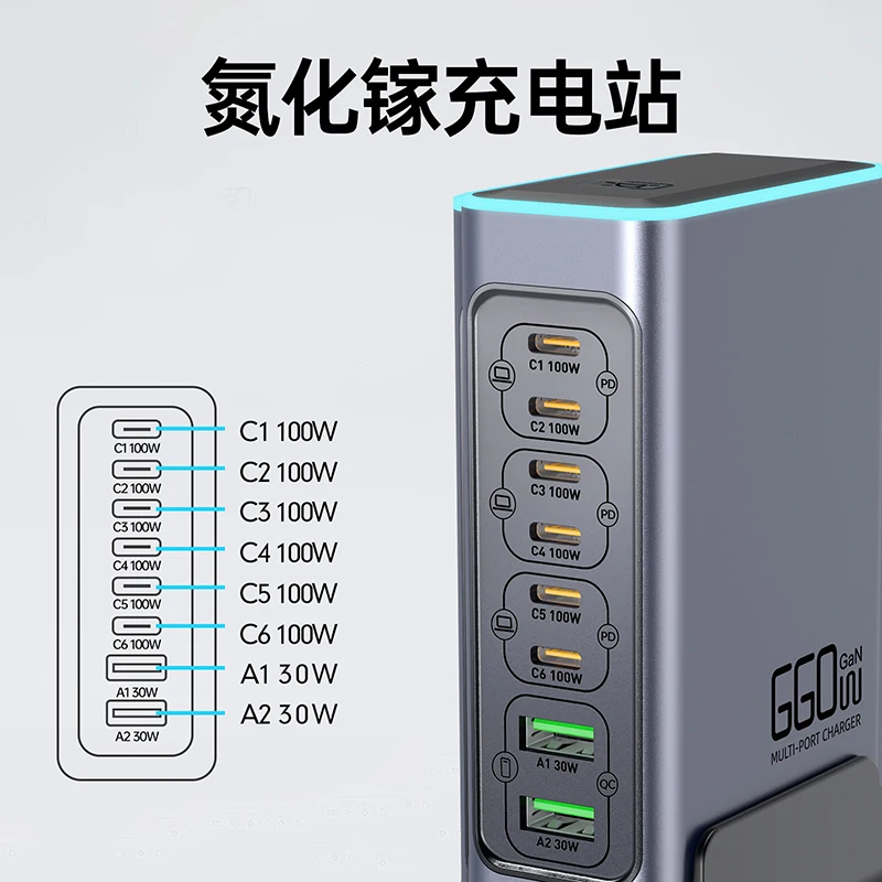 Luxmoc High-End 660 Вт GaN зарядное устройство PD100 флэш-зарядка планшета мобильный телефон настольный 8-портовая многозарядная Фото №4