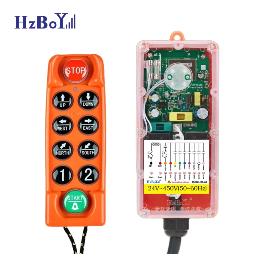 F23-C+ 868Mhz Waterproof Crane Radio Industrial Wireless Remote Control
