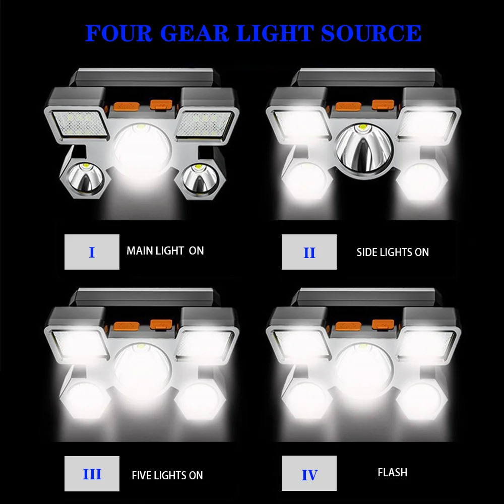 5LED гарнитура фонарик мощный перезаряжаемый Головной фонарь для рыбалки кемпинга фары для охоты фонарь походов передние фонари