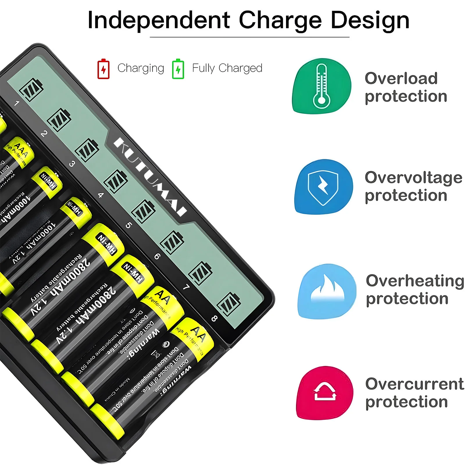 8 Slots Battery Charger with LED Display and USB Port Fast Charging for 1.2V AA/AAA Ni-MH Ni-Cd Batteries (Battery not included)