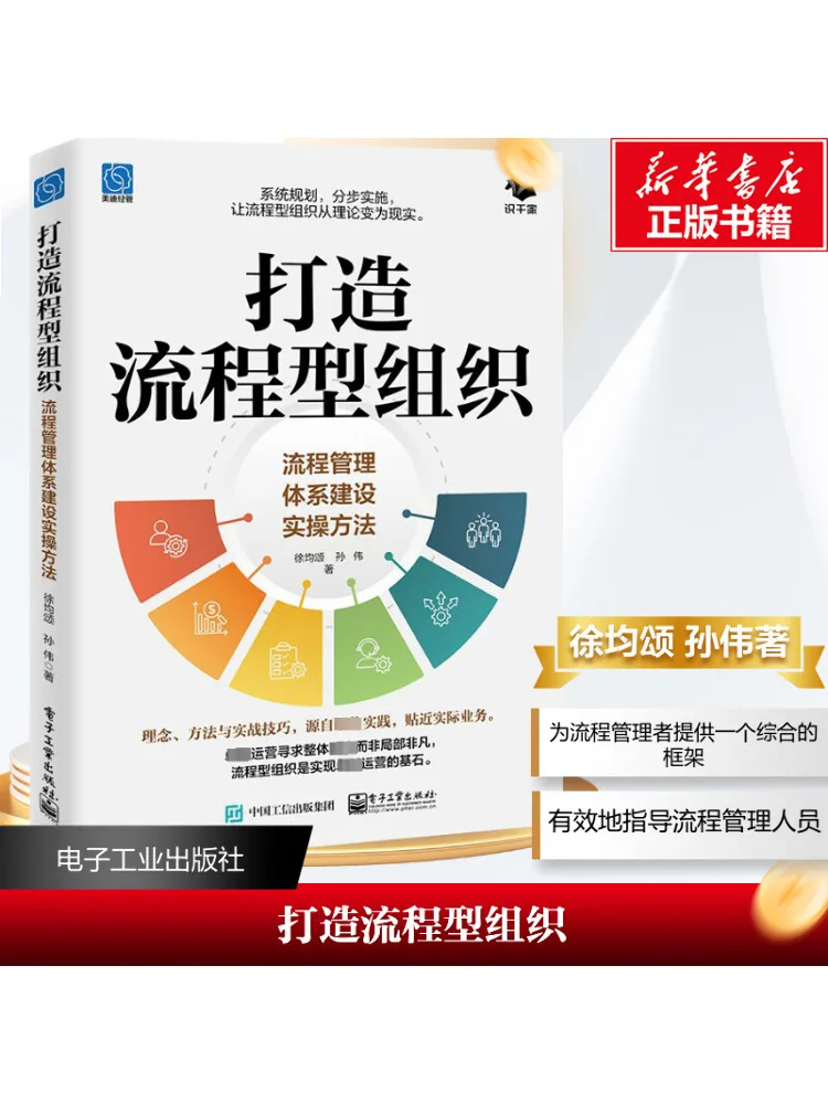 

Book-Winshare создает одобренную организацию процесса. Практические методы для систем управления процессами зданий.