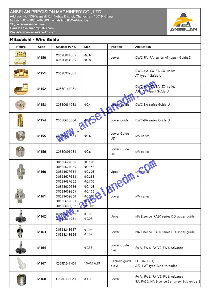 

Ø4 Латунная насадка для воды M212 (обо стороны отрезка) X054-D881-H03 | MV1200S/FX/FA Запасная часть | DQ30300/X088-D627-H01/VFC606